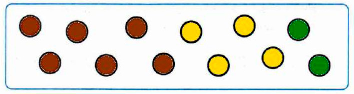 На каждом рисунке по 11 кружков раскрась. Раскрась кружки так чтобы жёлтых кружков было на 2. Раскрась кружки так чтобы жёлтых кружков было на 2 больше чем зелёных. Раськраськружкитакчтобы. Раскрась кружочки так чтобы желтых кружков.