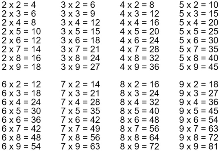 Умножение и деление тест 5 класс. Таблица умножения на 2 3 4 5 6 тренажер. Тренажер по математике табличное умножение 3 класс. Таблица умножения на 2 и 3 тренажер. Тренажер по таблице умножения на 2 3 4 5 6.