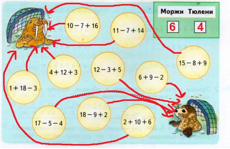 2 класс ответы миракова бука