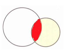 Как найти общую часть окружности и круга