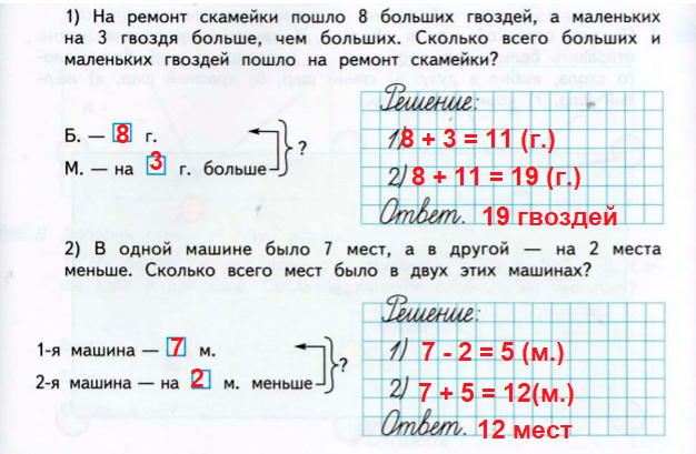 На ремонт скамейки пошло 8 больших