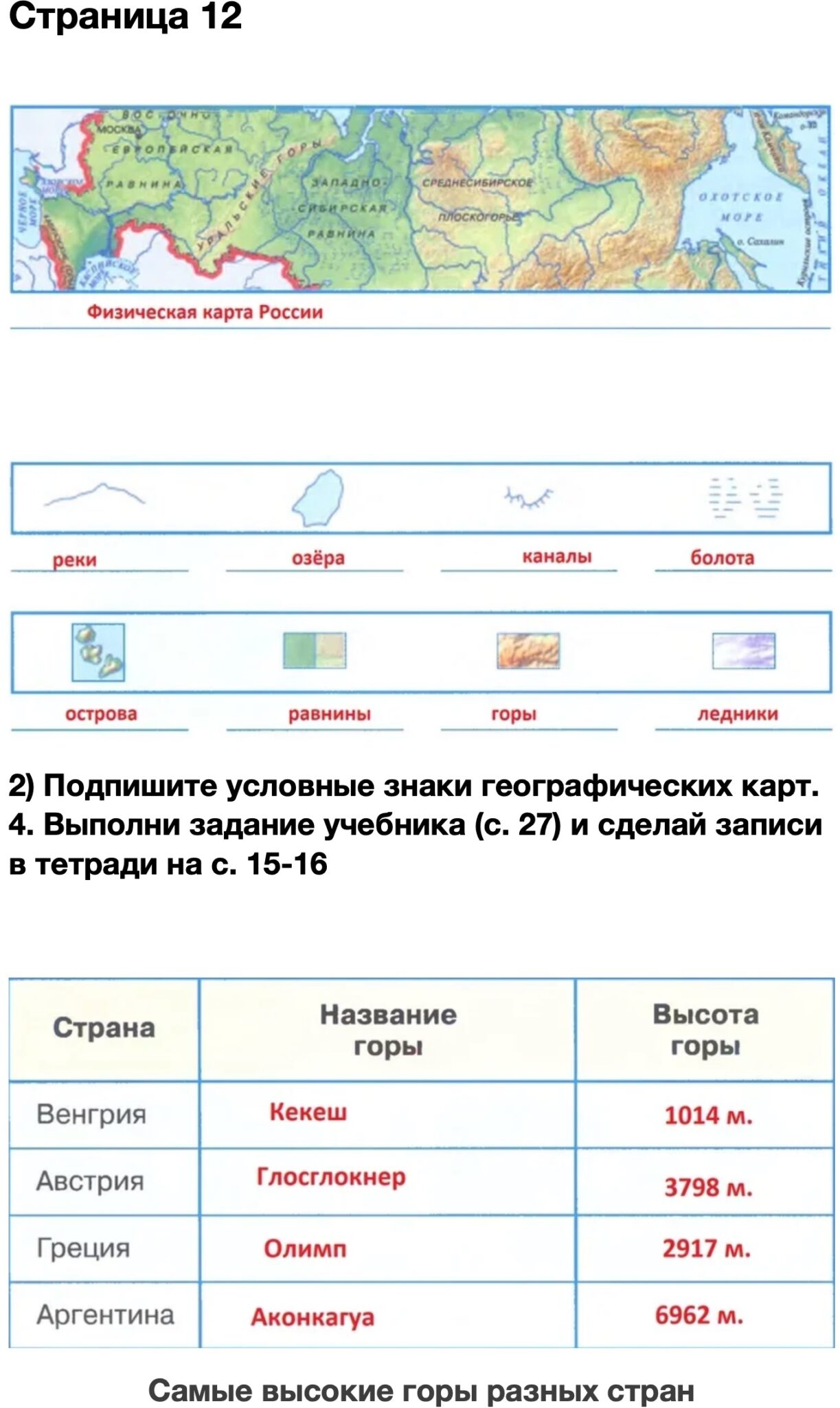 Подпишите условные знаки географических карт 4. Подпишите условные знаки географических карт 4 класс окружающий мир.