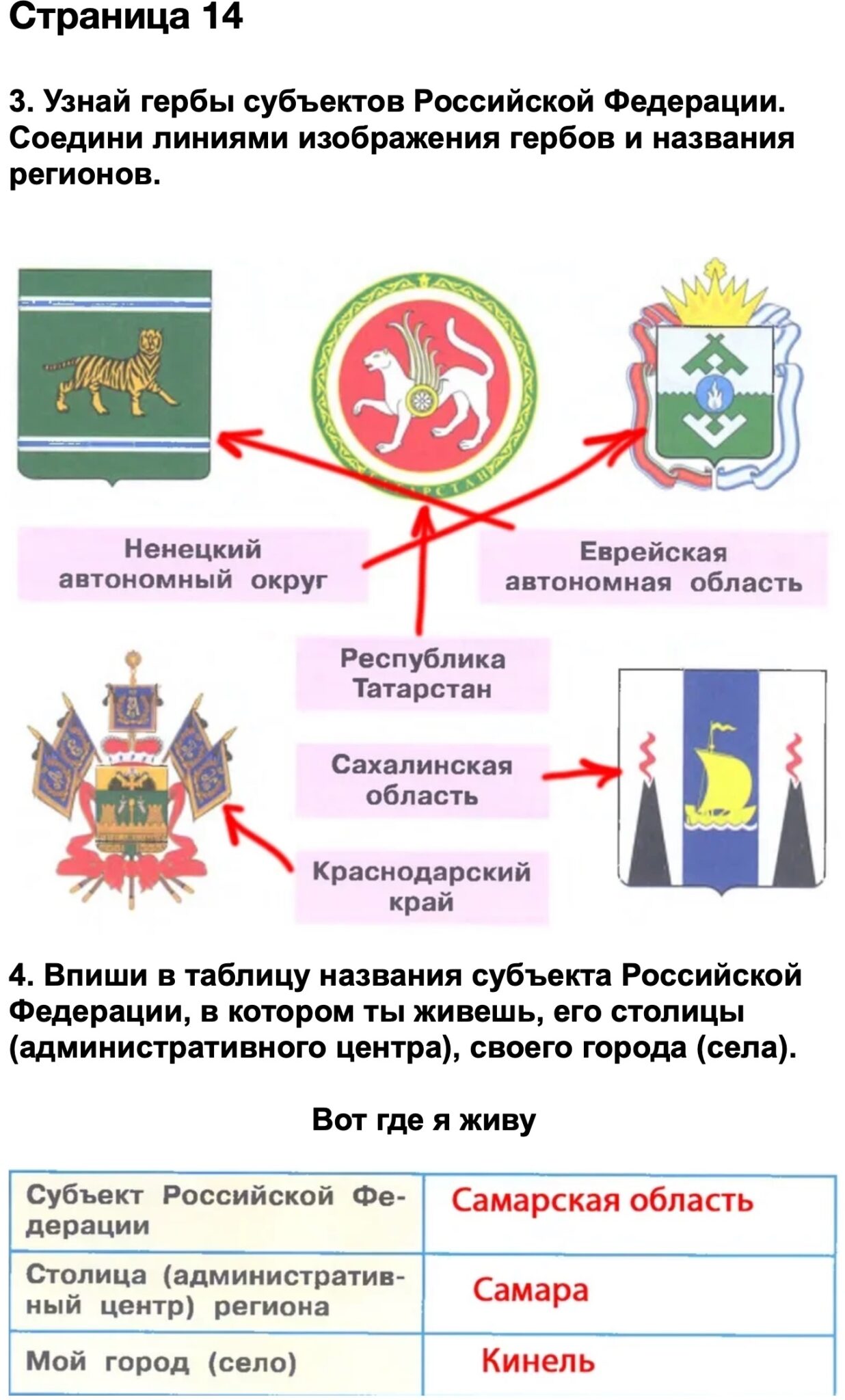 Российская федерация 3 класс окружающий мир плешаков презентация