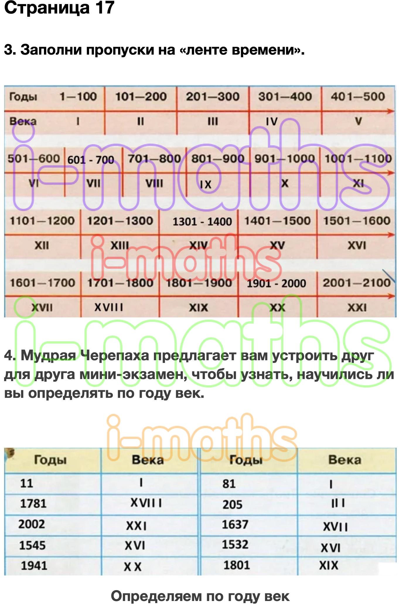 мудрая черепаха предлагает вам устроить друг для друга мини (120) фото