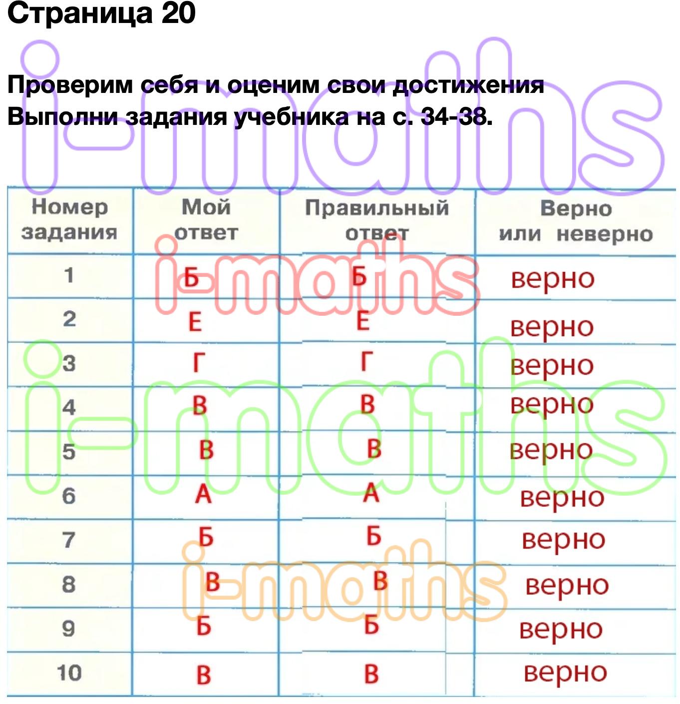 Ответ ГДЗ Страница 20 рабочая тетрадь окружающий мир Плешаков 3 класс 1  часть онлайн решебник