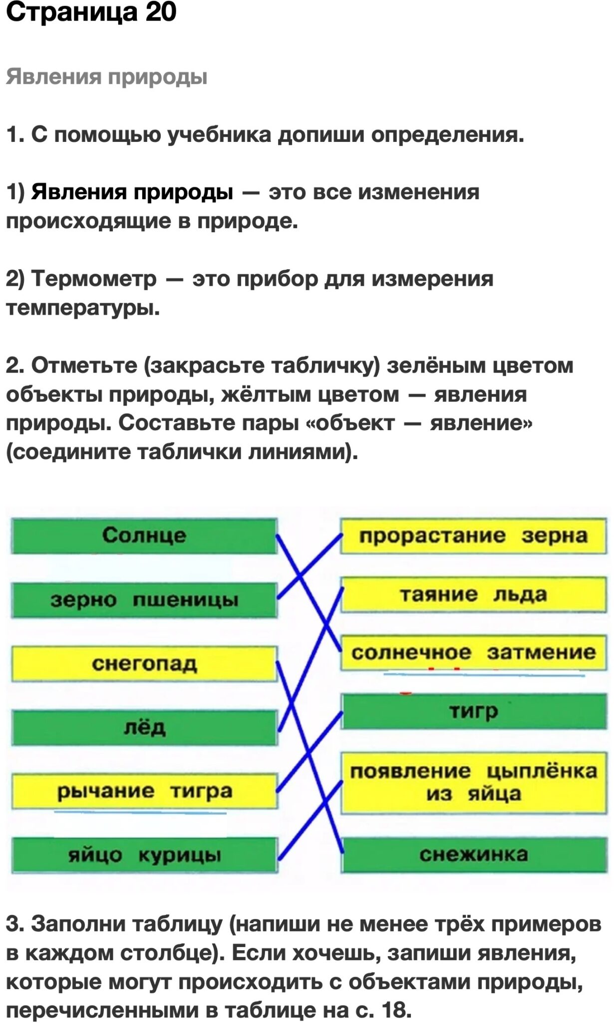 Допиши определение план это 2 класс окружающий мир ответы