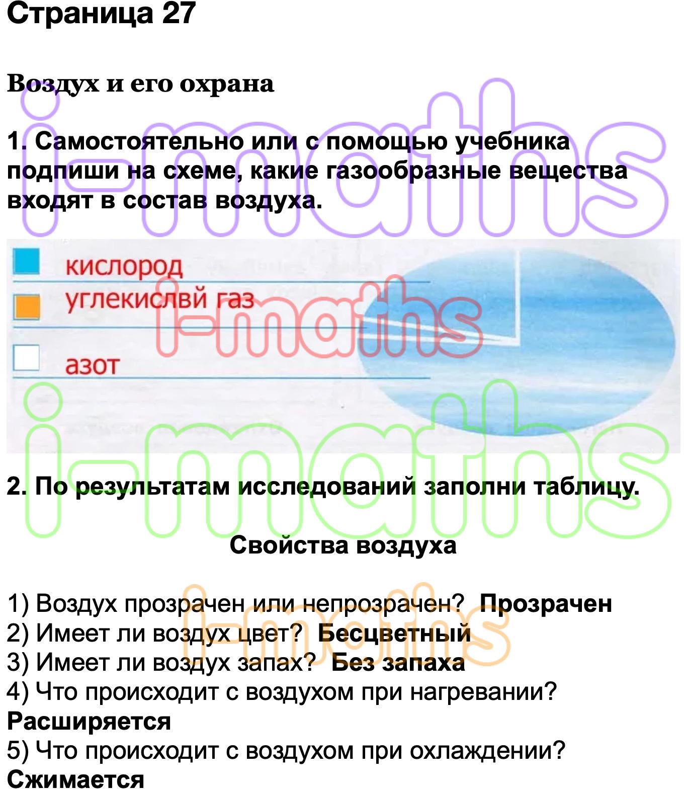 Воздух и его охрана рабочая тетрадь. Самостоятельно или с помощью учебника Подпиши на схеме. Воздух и его охрана самостоятельно или с помощью учебника. Самостоятельно или с помощью учебника Подпиши на схеме какие ГАЗЫ. Приложение окружающий мир 3 класс.