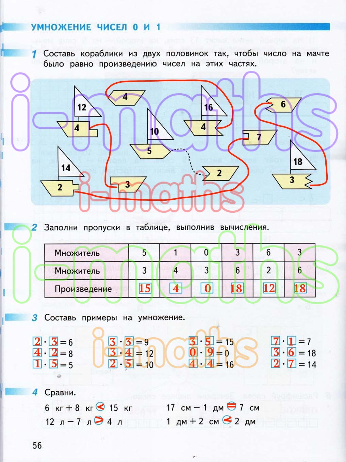 Миракова бука математика 2 класс ответы. Гдз математика 2 класс 1 часть Дорофеева Миракова бука страница 56. По математике Дорофеев Миракова бука рабочая тетрадь страница 56. Математика 2 класс 1 часть Дорофеев Миракова бука ответы стр 56. Гдз математика 2 класс Дорофеев Миракова бука.
