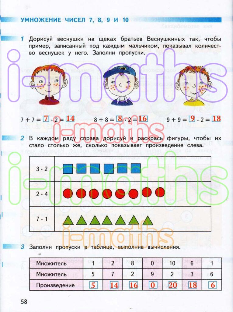 Ответ ГДЗ Страница 58 рабочая тетрадь математика Дорофеев Миракова Бука ...