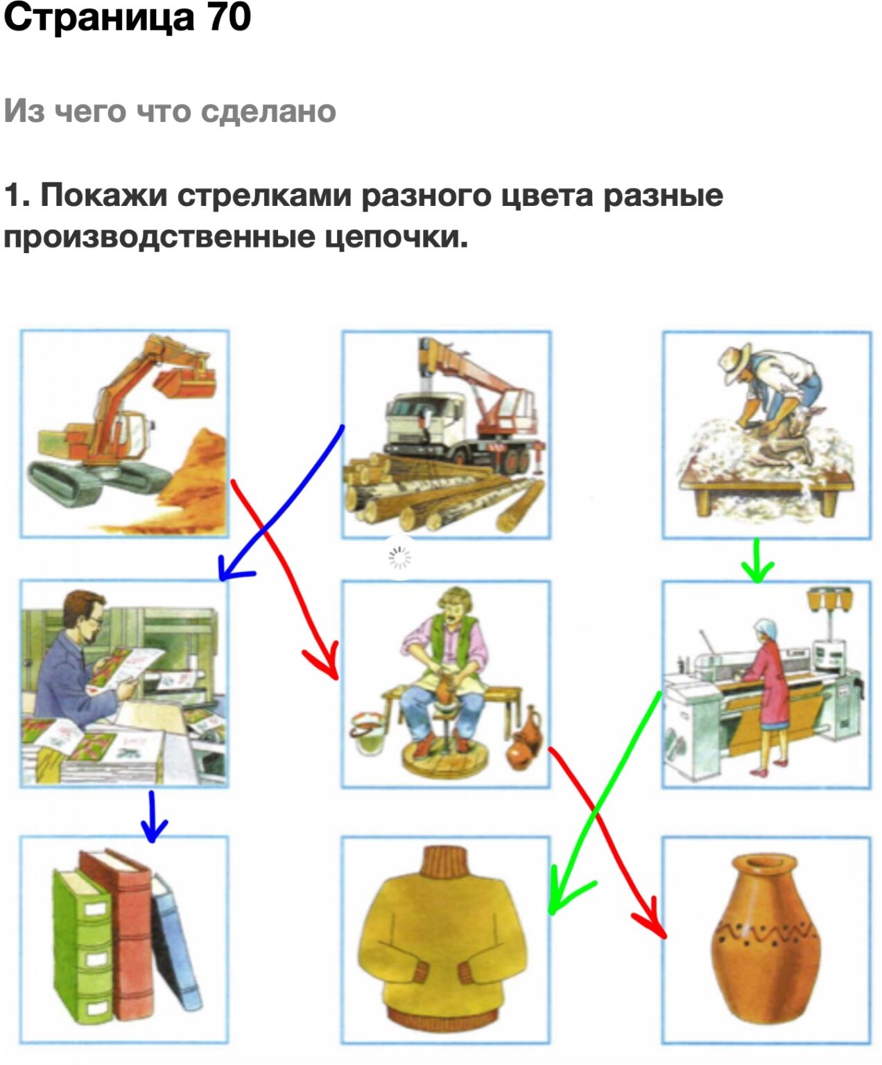 Презентация из чего что сделано 2 класс школа россии окружающий мир плешаков