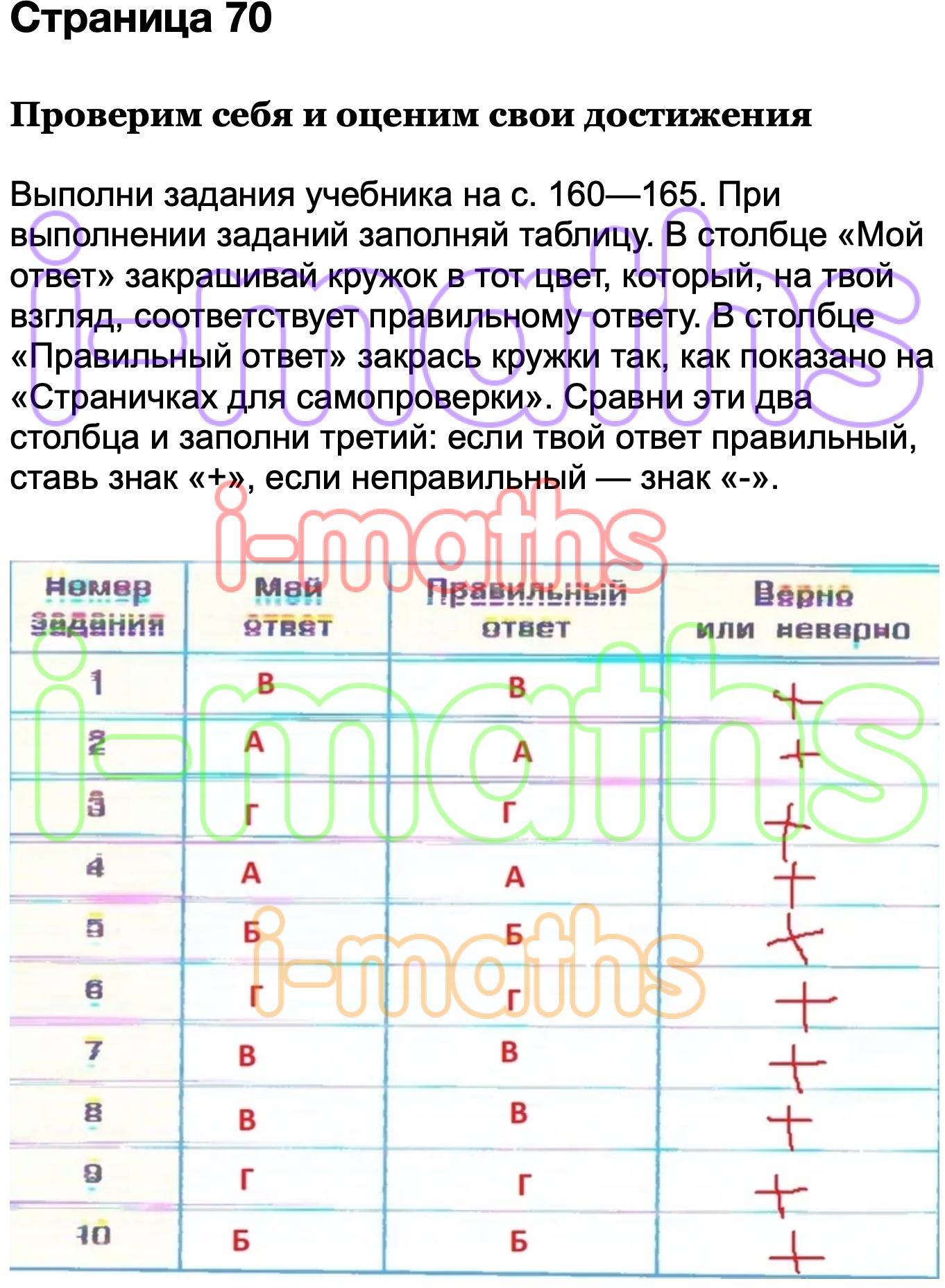 Ответы стр. Выполни задания учебника на с 34-38 при выполнении заданий заполняй. Выполни задания на стр 160-165 окр мир 3 класс. Выполни задания учебника стр 150-155 окружающий мир 3 класс. Окружающий мир 3 класс стр 116-120 ответы.