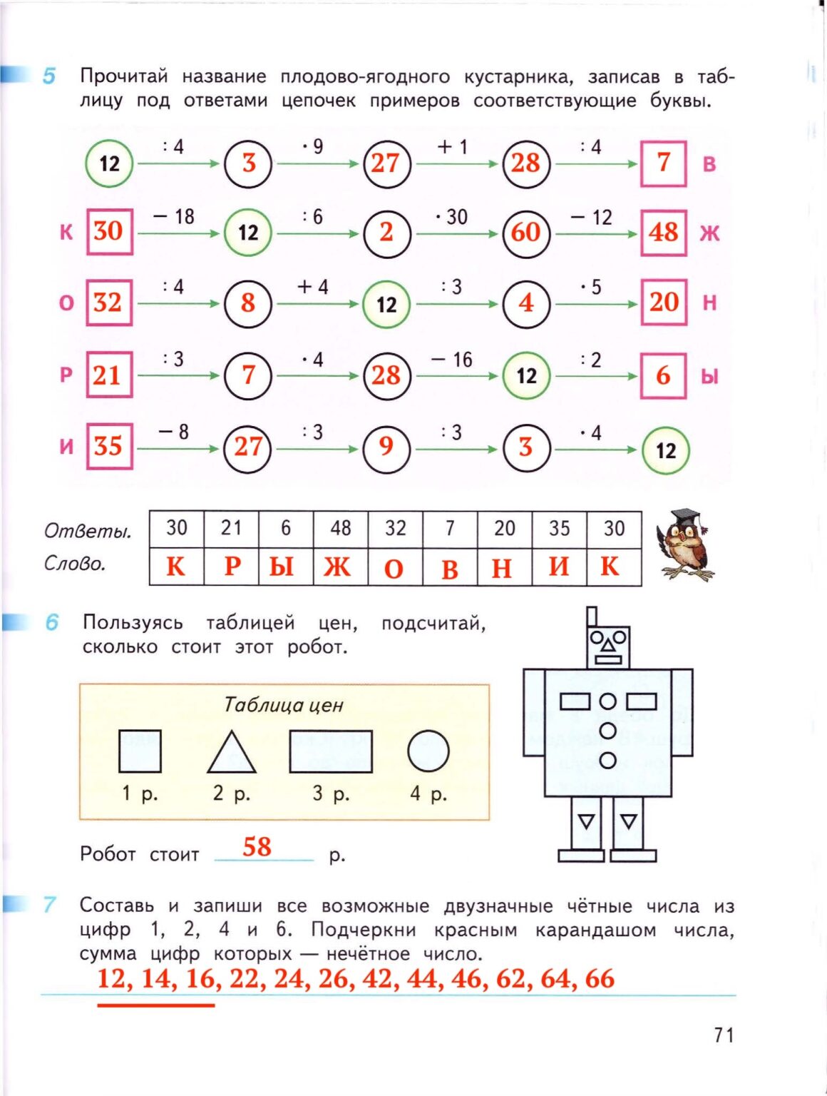 Математика 3 класс бука ответы. Перспектива ответы по математике часть 1 рабочая тетрадь 1 класс.