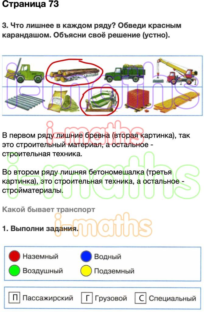 Проект по окружающему миру 3 класс транспорт