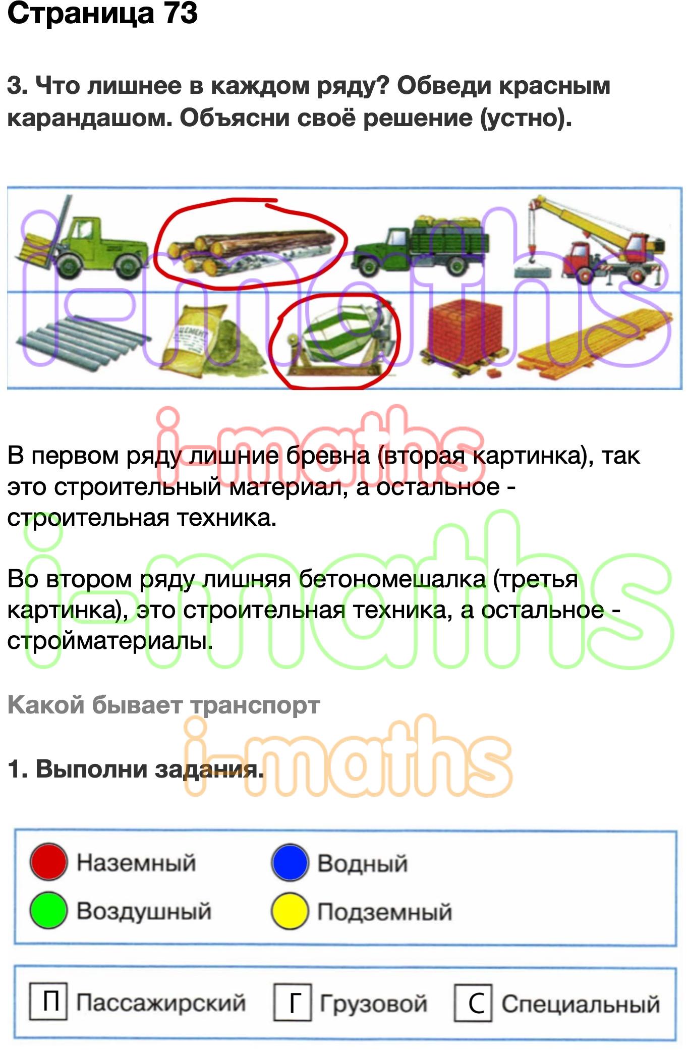 Решение окружающий мир 2. Что лишнее в каждом ряду обведи красным. Окружающий мир 2 класс тетрадь транспорт. Что лишнее в каждом ряду обведи красным карандашом. Какой бывает транспорт 2 класс окружающий мир рабочая тетрадь.