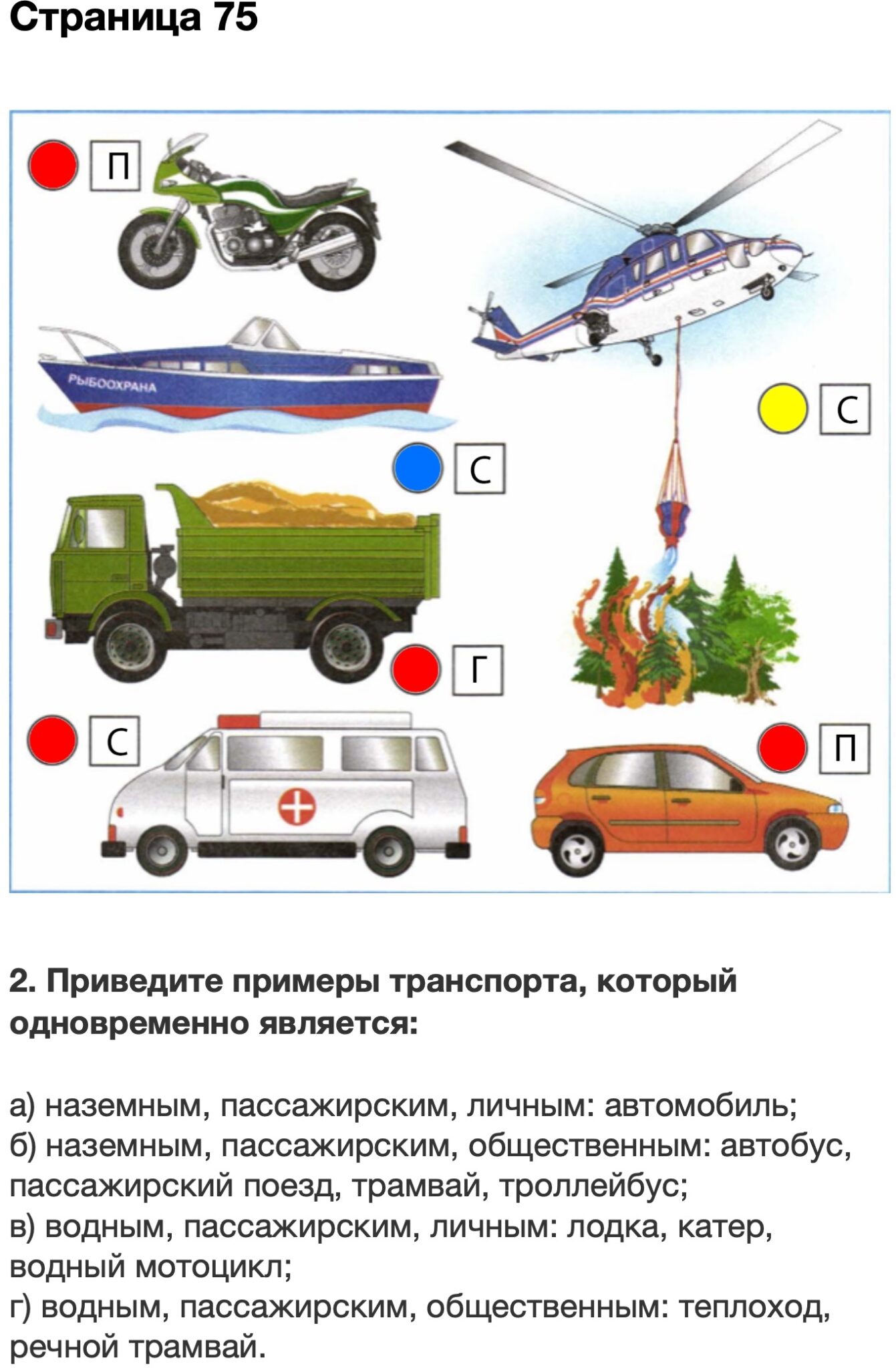 Какой бывает транспорт презентация окружающий мир 2 класс плешаков школа россии