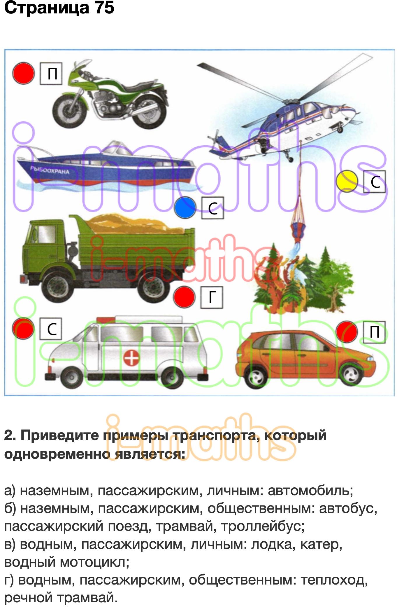 Окружающий мир транспорт рабочая тетрадь. Приведите примеры транспорта который. С примерами транспорт. Приведите примеры транспорта который одновпеменнояаляется. Приведите примеры транспорта который одновременно является наземным.