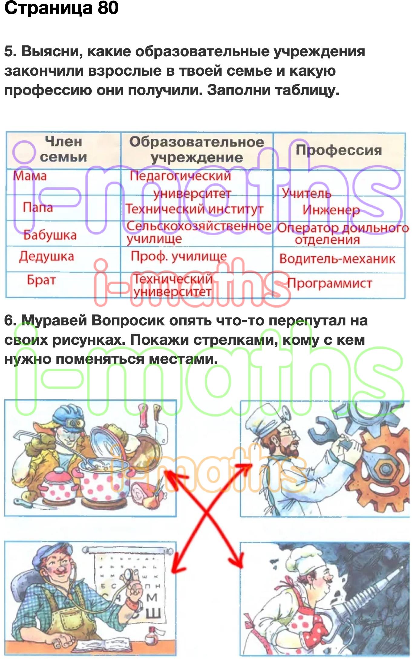 Рабочая тетрадь окружающий мир все профессии важны. Окружающий мир 2 класс рабочая тетрадь стр 80. Какие образовательные учреждения закончили взрослые в твоей семье.