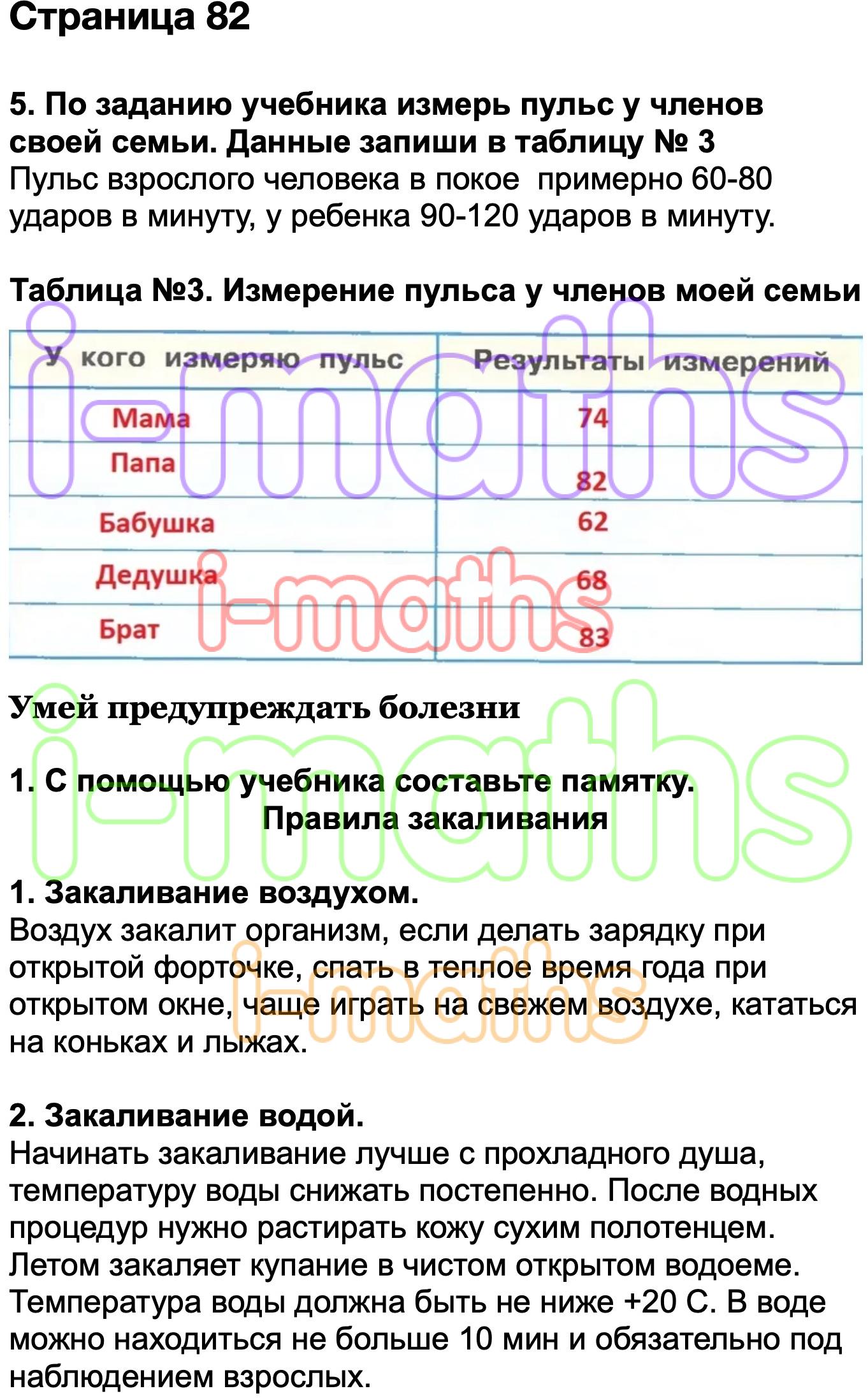 По заданию учебника составьте и запишите памятку. По заданию учебника измерь пульс у своей семьи. По заданию учебника. По заданию учебника измерь пульс у членов своей семьи. 5 По заданию учебника измерь пульс.