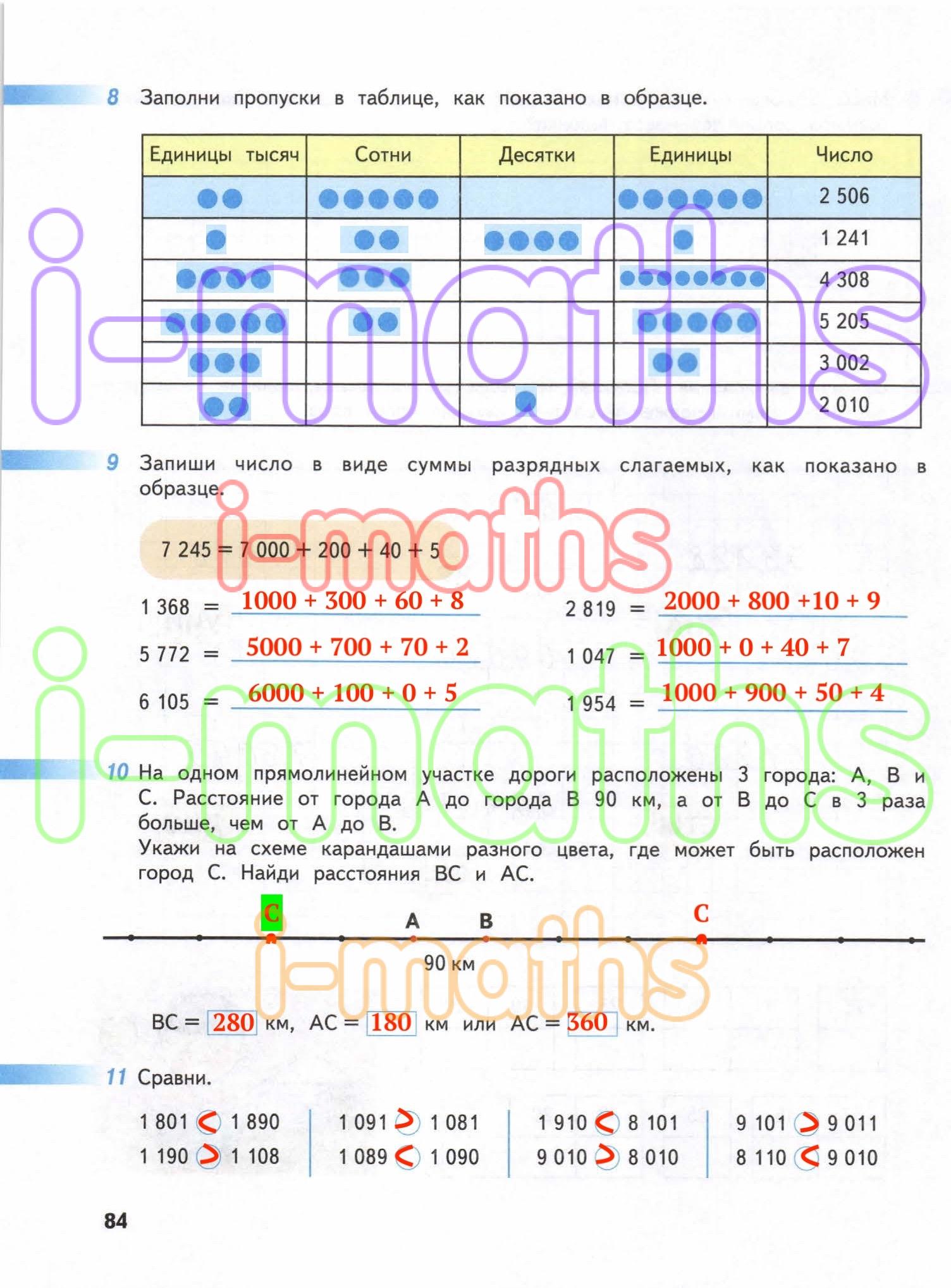 Ответ ГДЗ Страница 84 рабочая тетрадь математика Дорофеев Миракова Бука 4 класс  1 часть онлайн решебник