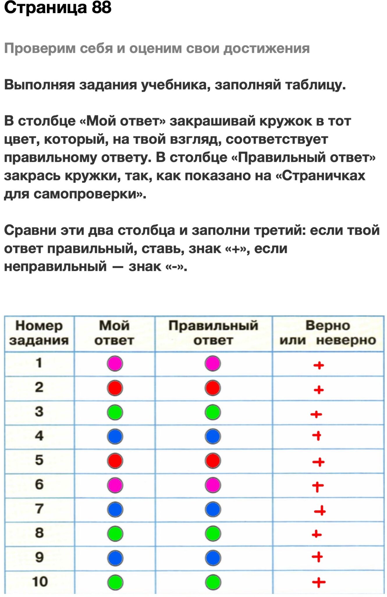 Проверим себя и оценим свои достижения 1 класс окружающий мир 2 часть стр 76 презентация