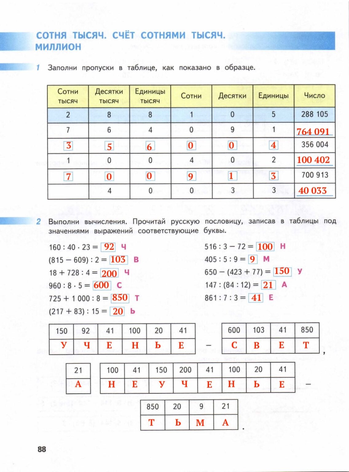 Контрольные работы по математике 3 класс Миракова Никифорова. Проверочные работы по математике 2 класс по Миракова. Гдз по математике 3 класс проверочные работы Миракова. Никифоров Миракова проверочная работа 3 класс.