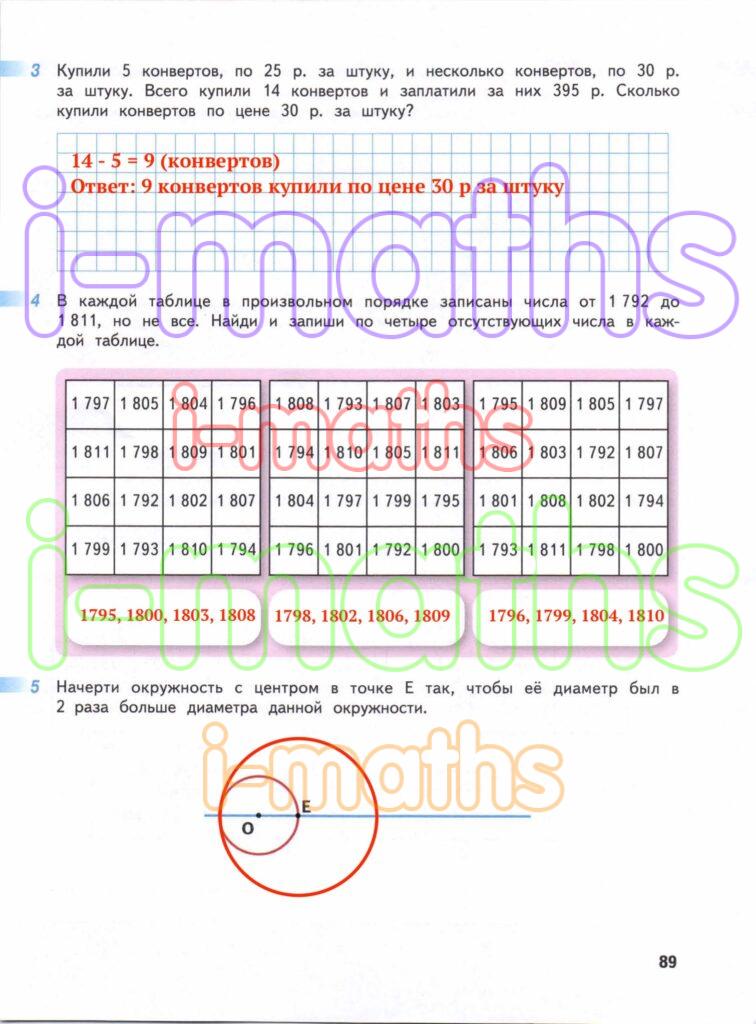Ответ ГДЗ Страница 89 рабочая тетрадь математика Дорофеев Миракова Бука ...