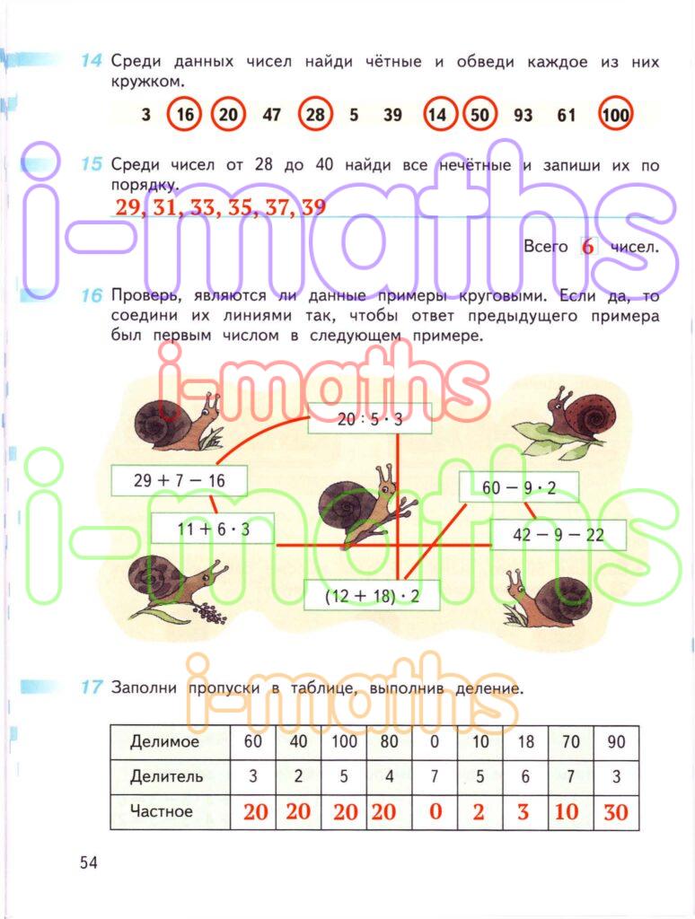 Ответ ГДЗ Страница 54 рабочая тетрадь математика Дорофеев Миракова Бука ...