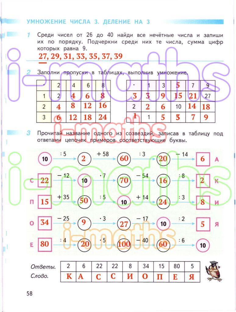 Ответ ГДЗ Страница 58 рабочая тетрадь математика Дорофеев Миракова Бука ...