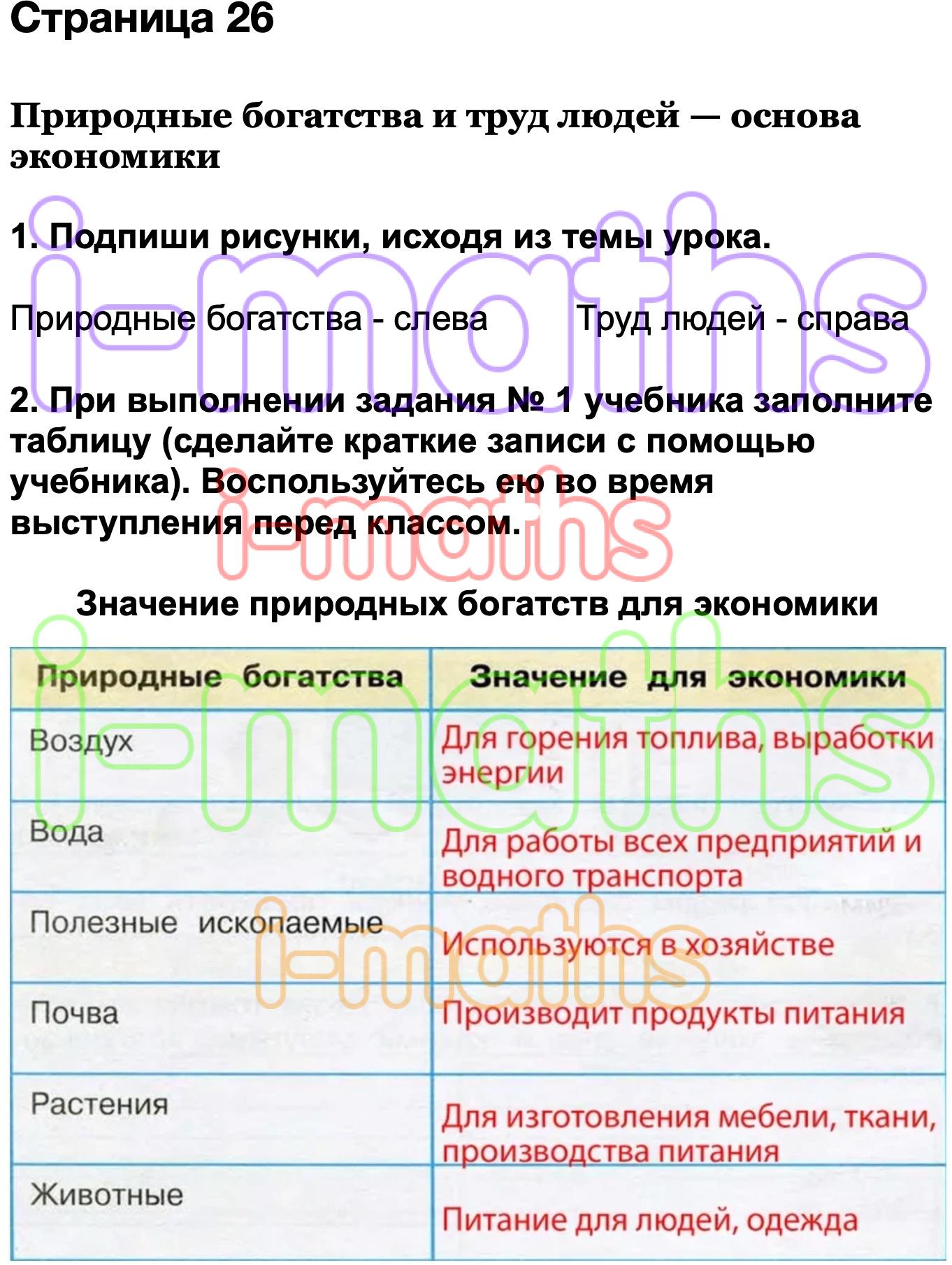 Природные богатства и труд людей основа экономики подпиши рисунки исходя из темы урока