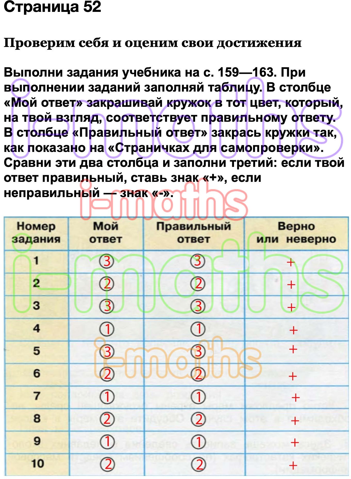 Ответ ГДЗ Страница 52 рабочая тетрадь окружающий мир Плешаков 3 класс 2  часть онлайн решебник