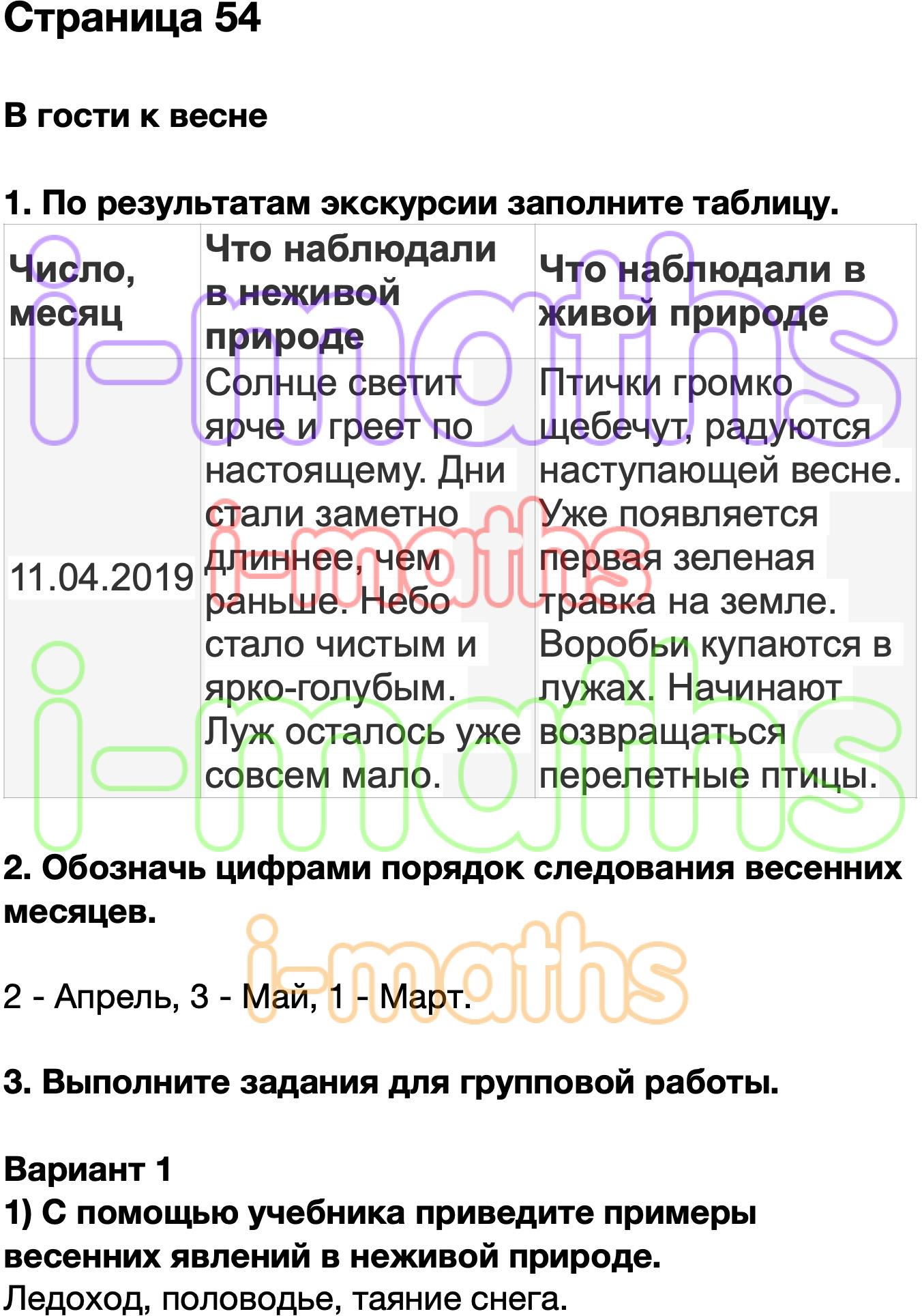 В гости к весне технологическая карта 2 класс окружающий мир плешаков