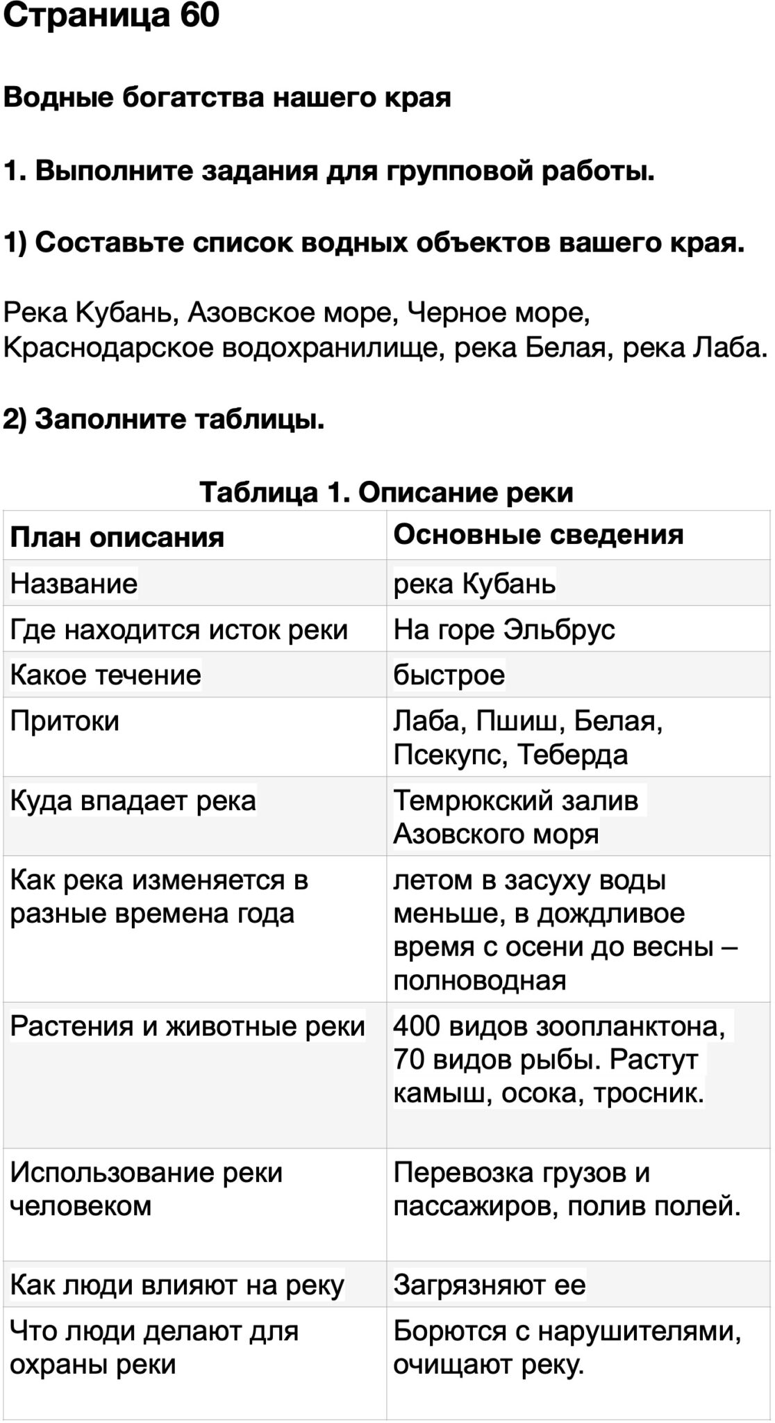 Составьте список водных объектов вашего края