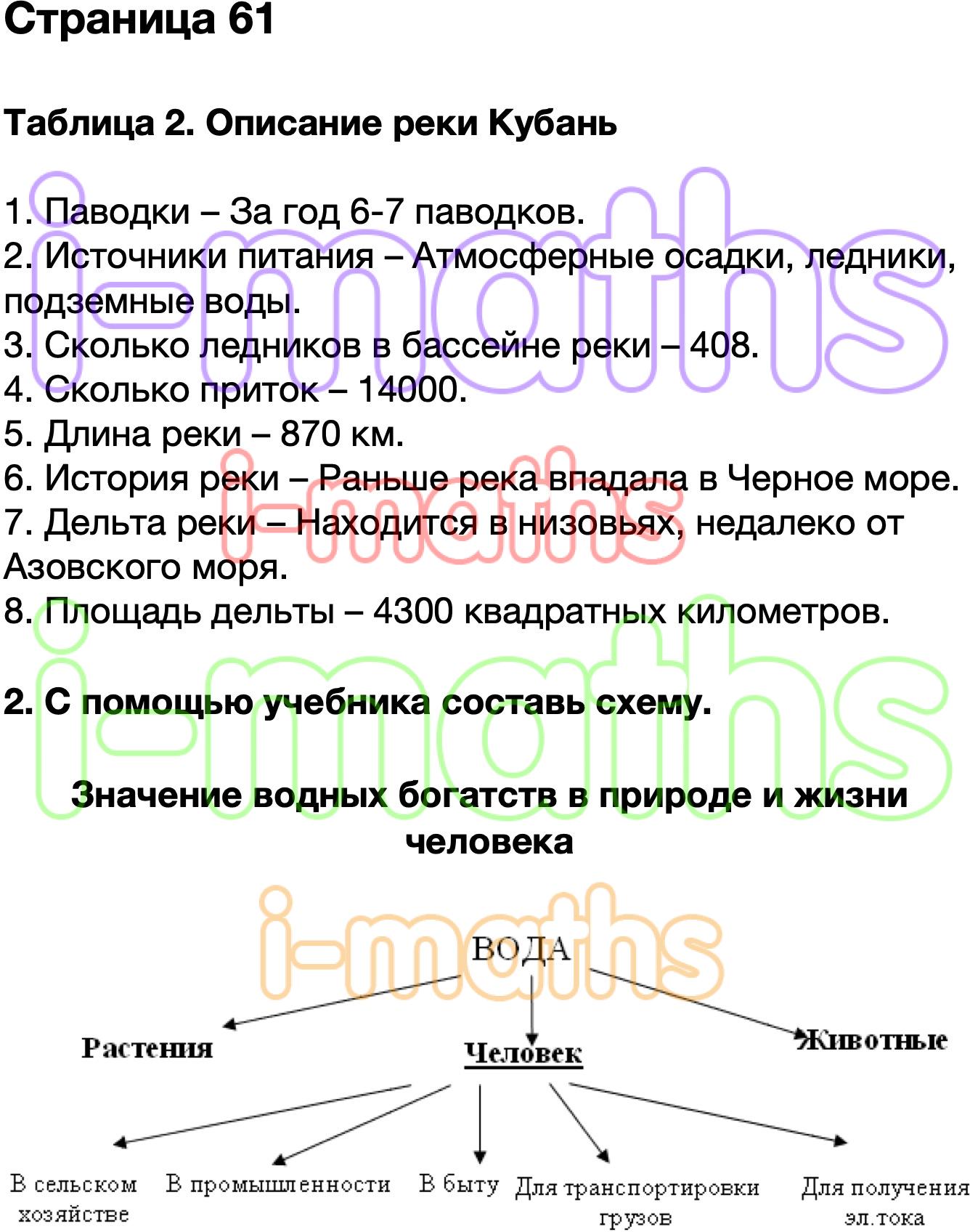 Решебник плешакова 4 класс. Окружающий мир 4 класс рабочая тетрадь стр 61. Окружающий мир 4 класс рабочая тетрадь 1 часть стр 61 номер 4. Рабочая тетрадь по окружающему миру 4 класс 1 часть стр 61. Гдз по окружающему миру 4 класс рабочая тетрадь Плешаков 61.