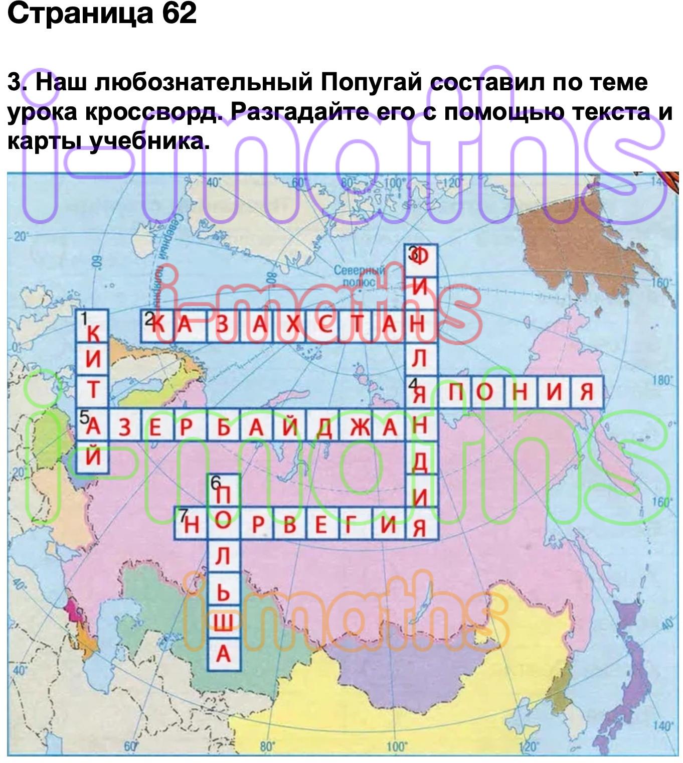 62 3. Кроссворд по окружающему миру 3 класс. Наш любознательный. Наш любознательный попугай составил по теме урока кроссворд. Кроссворд 3 класс окружающий мир.