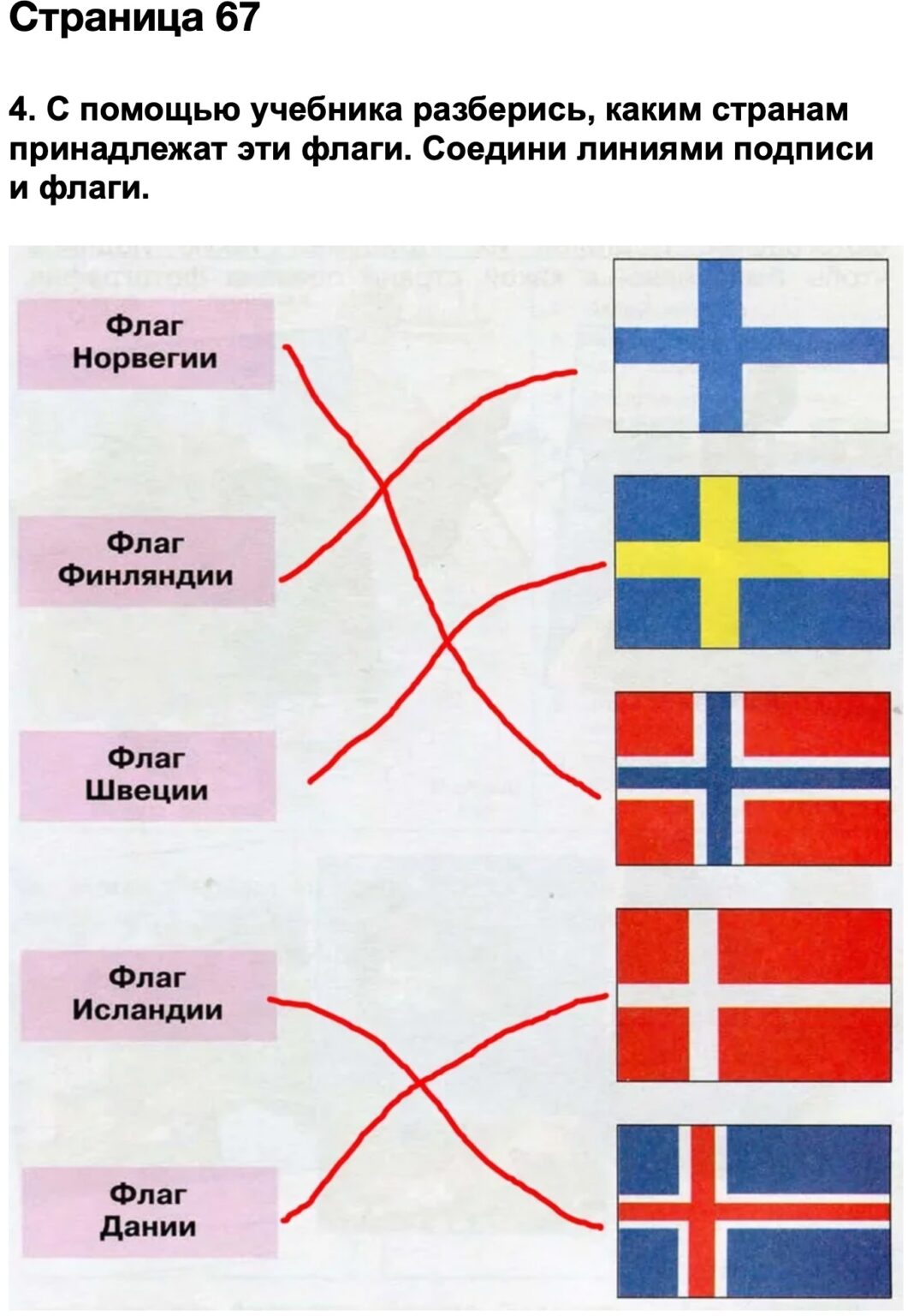 Рассмотри фотографии подпиши в каких странах они сделаны 4 класс окружающий мир рабочая тетрадь
