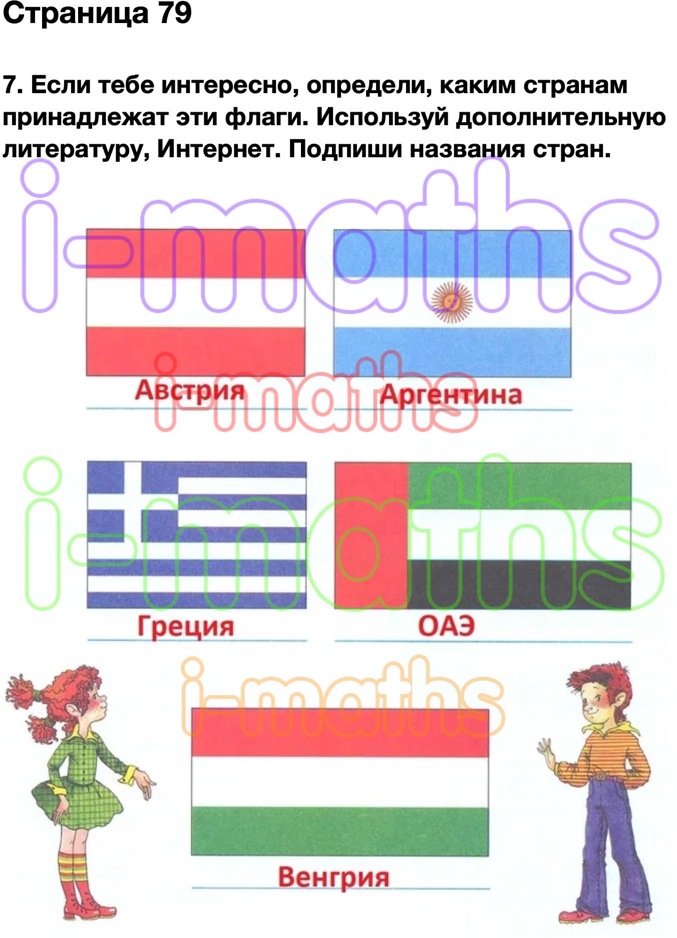 На рисунке изображены государственные флаги этих стран установи соответствие между флагами стран