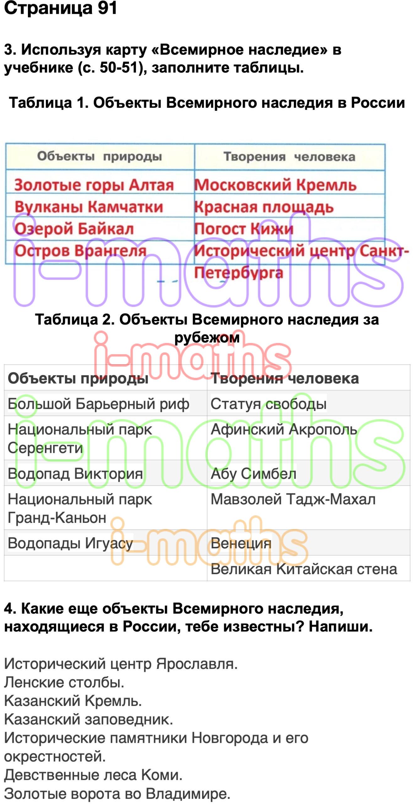 Карта всемирного наследия 3 класс