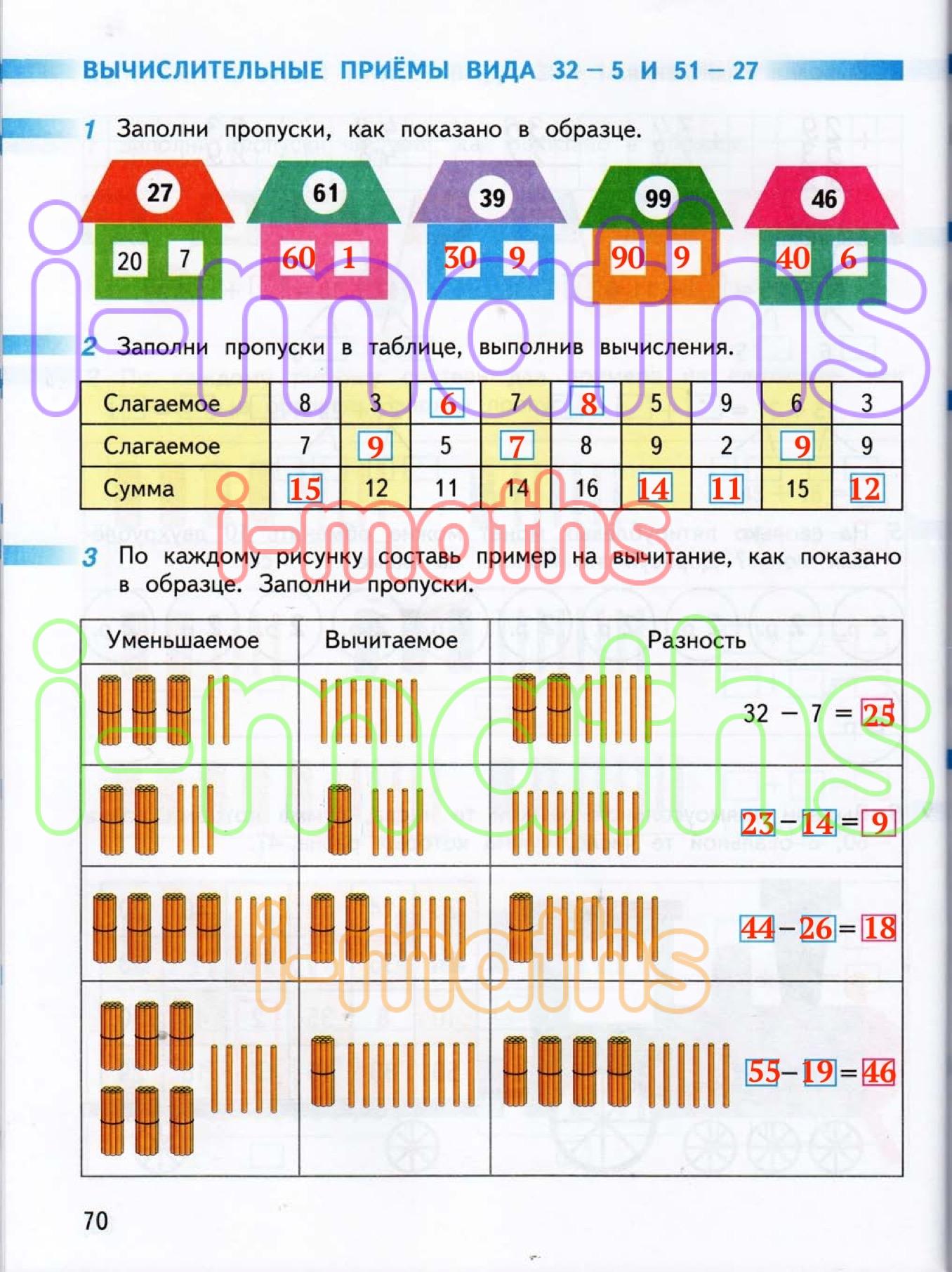 Ответ ГДЗ Страница 70 рабочая тетрадь математика Дорофеев Миракова Бука 2  класс 2 часть онлайн решебник