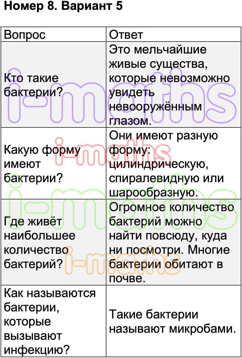 Ответ ГДЗ Вариант 5 рабочая тетрадь чтение работа с текстом Крылова 3 класс  онлайн решебник