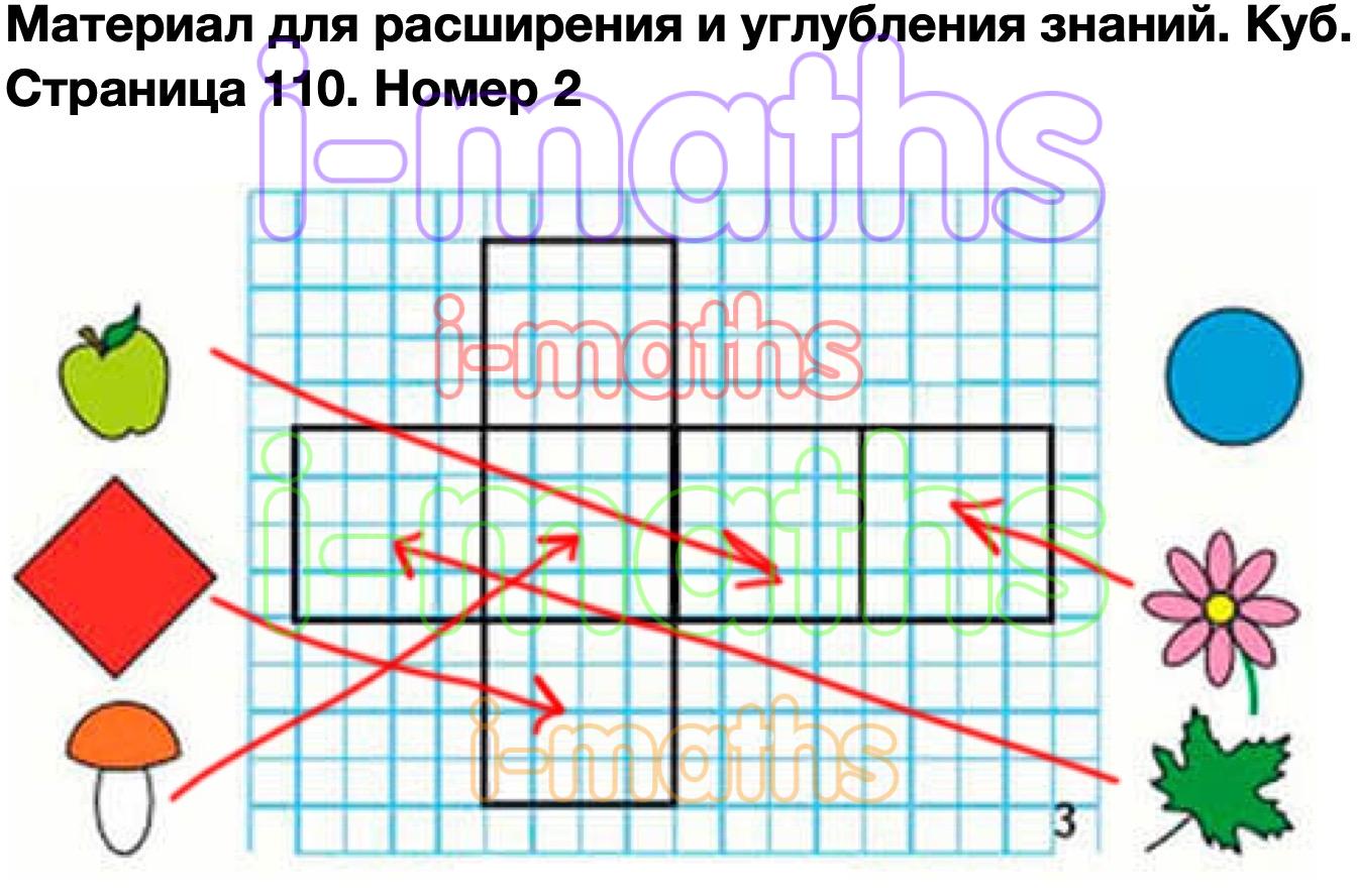 Ответ ГДЗ Страница 110 учебник математика Моро 4 класс 2 часть онлайн  решебник