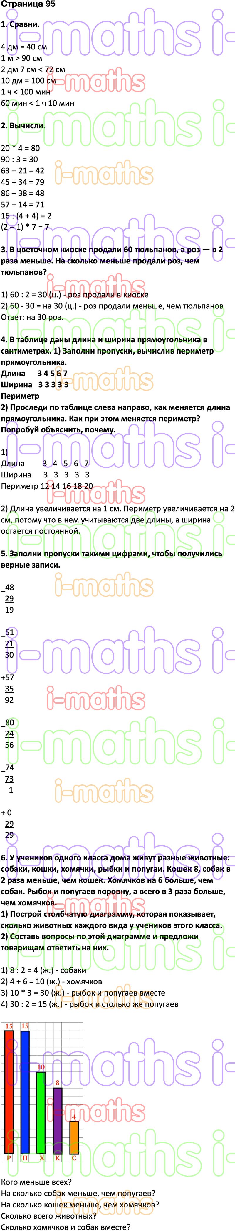 Ответ ГДЗ Страница 95 учебник математика Дорофеев Миракова Бука 2 класс 2  часть онлайн решебник