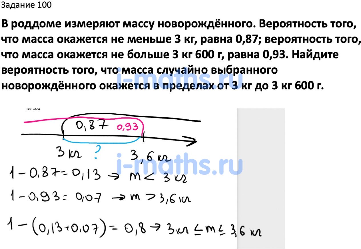 Ответ ГДЗ Номер 100 учебник по вероятности и статистике Высоцкий, Ященко  7-9 класс часть 2 онлайн решебник