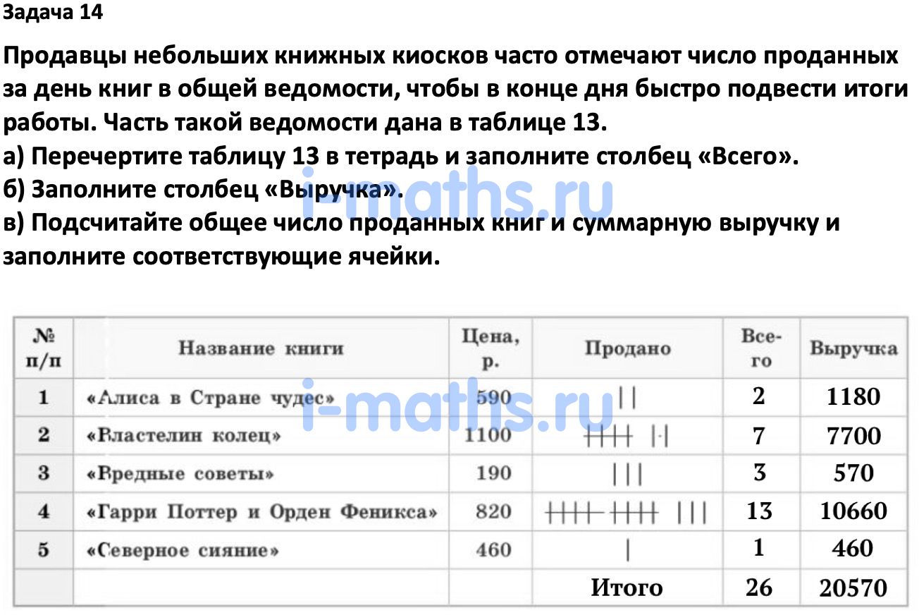 Ответ ГДЗ Номер 14 учебник по вероятности и статистике Высоцкий, Ященко 7-9  класс часть 1 онлайн решебник