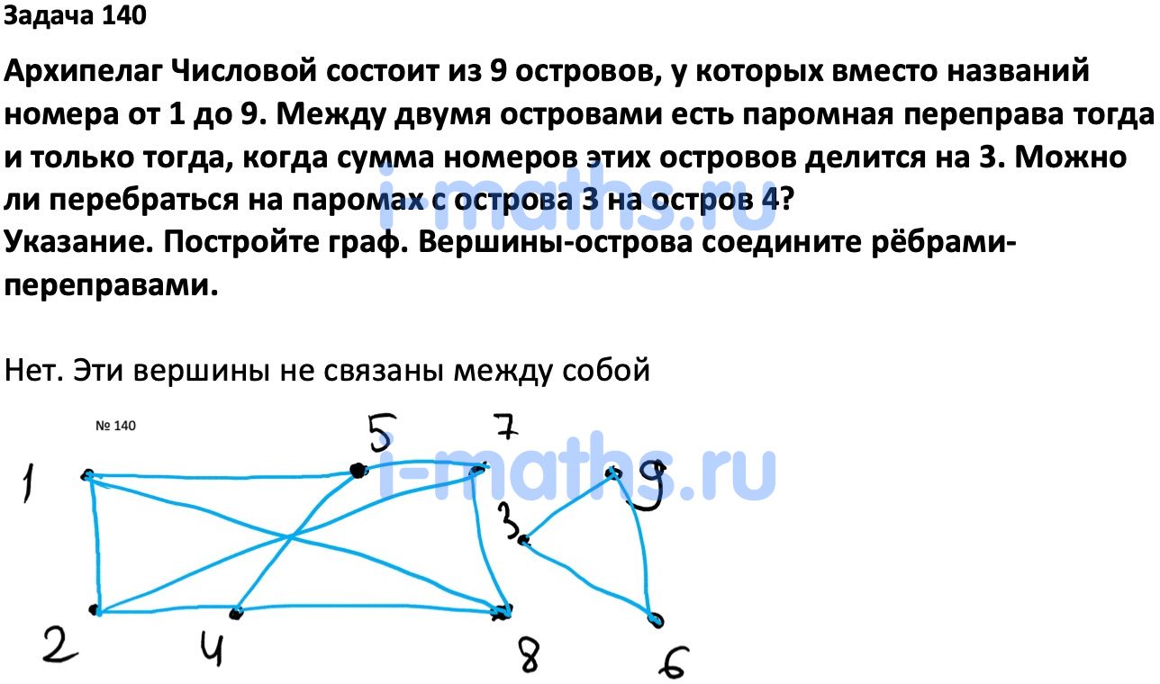 Ответ ГДЗ Номер 140 учебник по вероятности и статистике Высоцкий, Ященко  7-9 класс часть 1 онлайн решебник