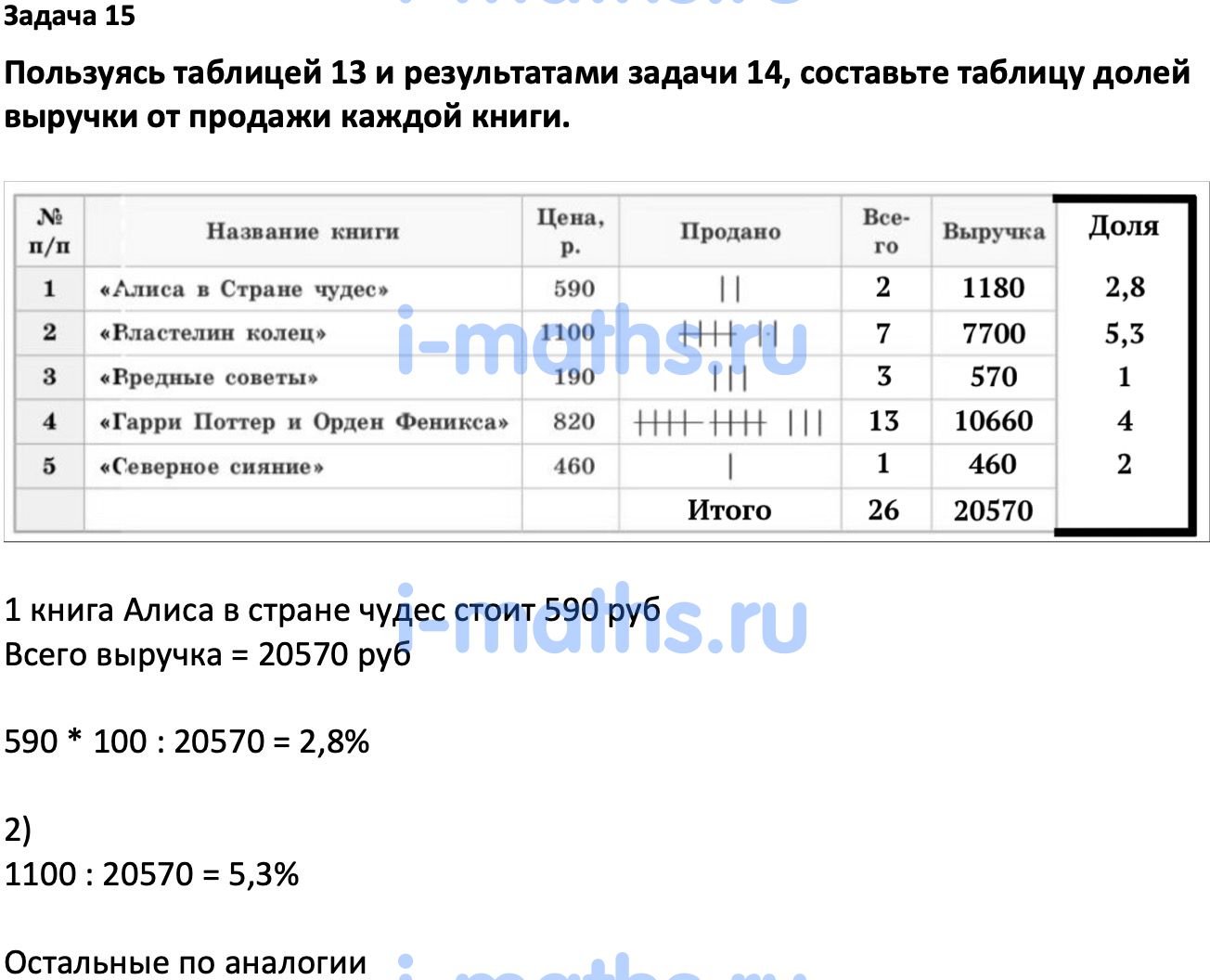 Ответ ГДЗ Номер 15 учебник по вероятности и статистике Высоцкий, Ященко 7-9  класс часть 1 онлайн решебник