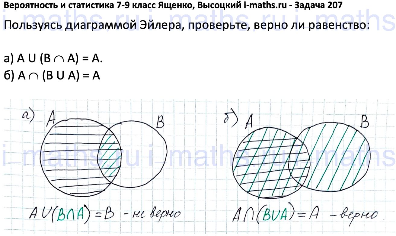 Учебник по вероятности и статистике 7 класс