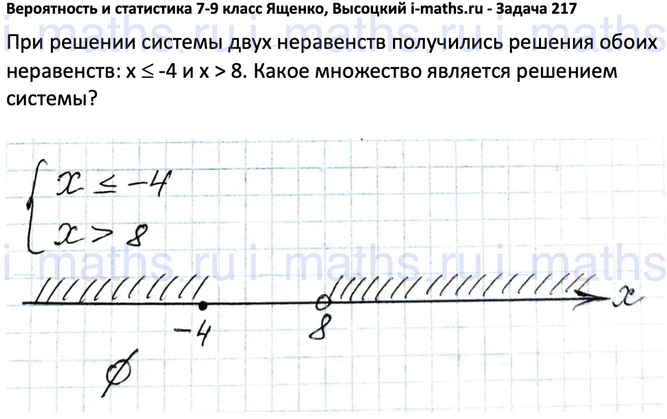 Ответ ГДЗ Номер 217 учебник по вероятности и статистике Высоцкий, Ященко  7-9 класс часть 1 онлайн решебник