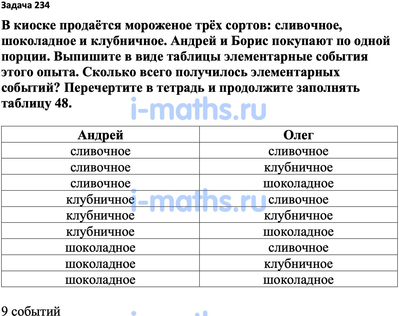 Ответ ГДЗ Номер 234 учебник по вероятности и статистике Высоцкий, Ященко  7-9 класс часть 1 онлайн решебник