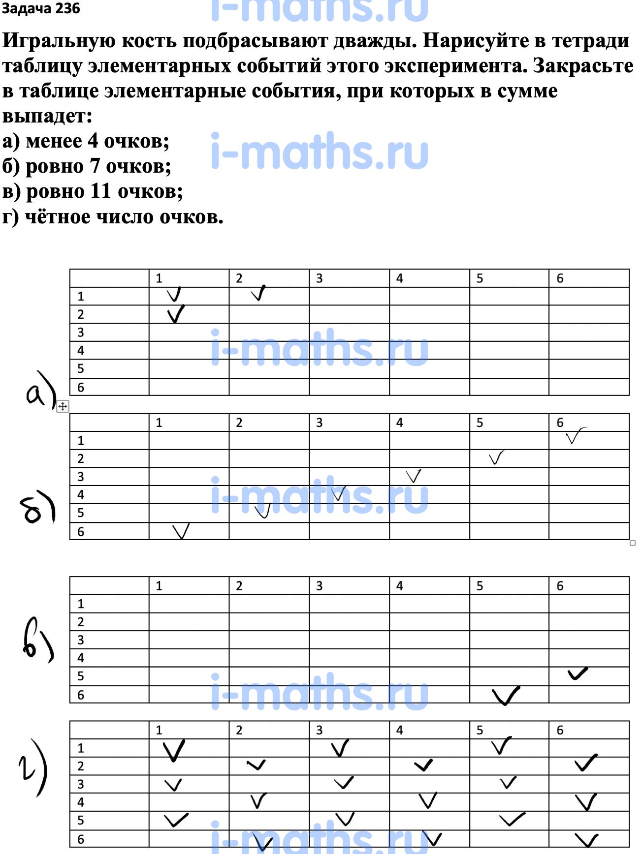 Ответ ГДЗ Номер 236 учебник по вероятности и статистике Высоцкий, Ященко  7-9 класс часть 1 онлайн решебник