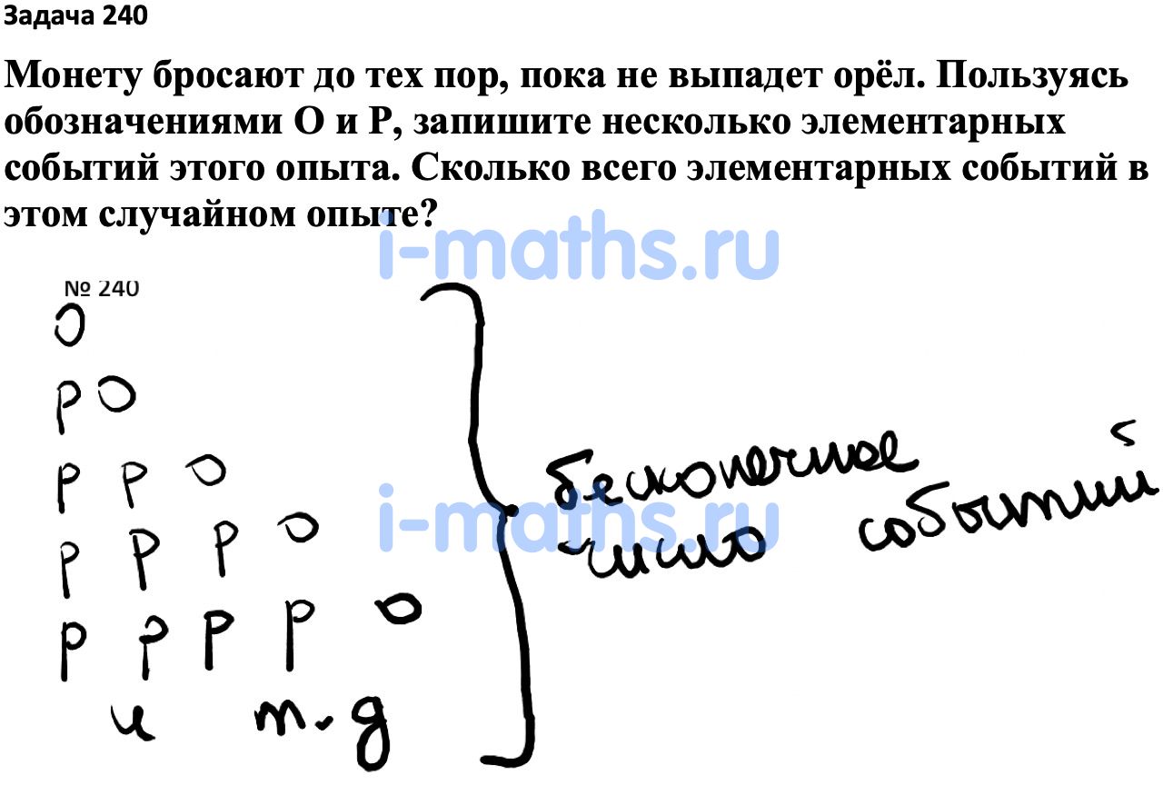 Ответ ГДЗ Номер 240 учебник по вероятности и статистике Высоцкий, Ященко  7-9 класс часть 1 онлайн решебник